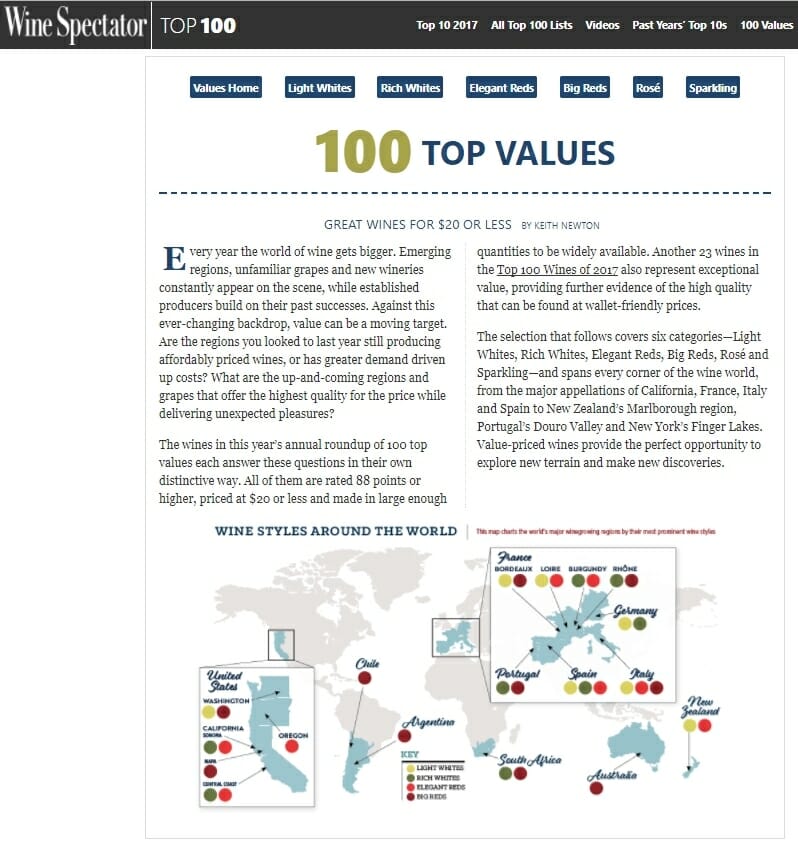Wine Spectator Top Values 2017