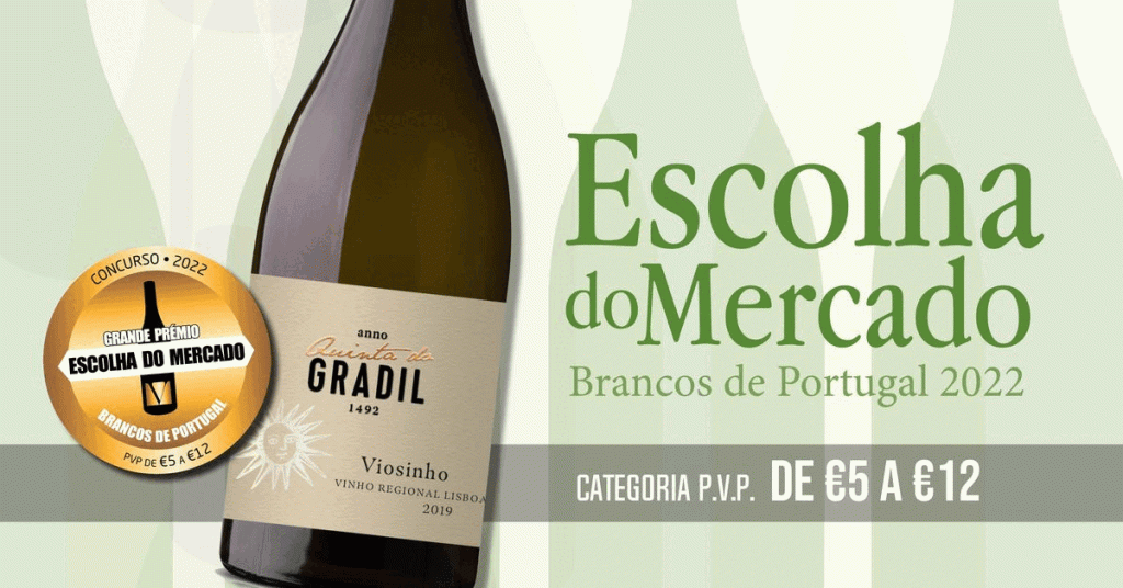 Escolha do mercado